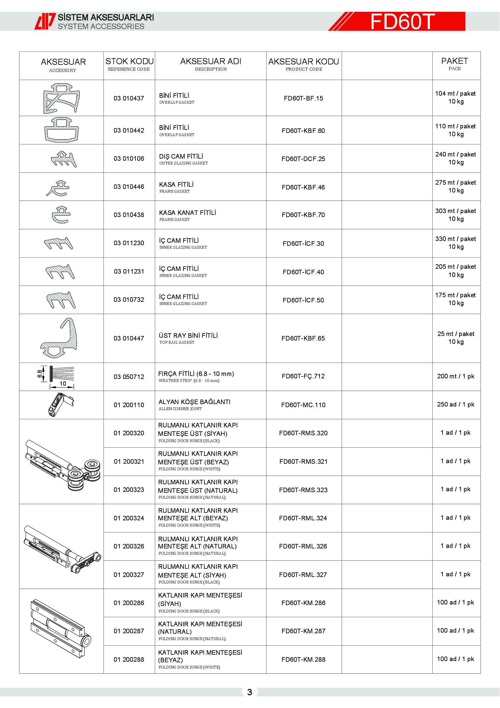 Aluminyum Katlanır Kapı 6